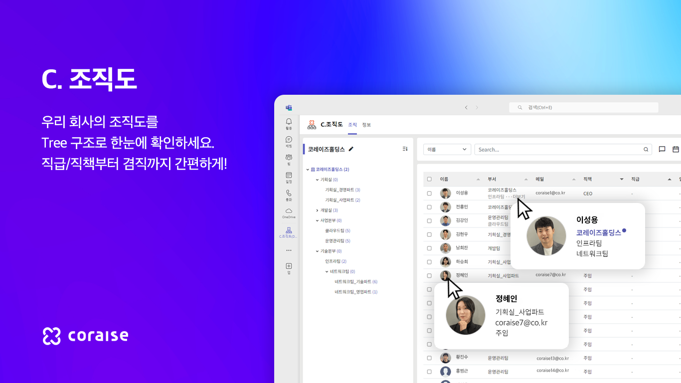 Teams C.조직도 — Tree 구조 화면