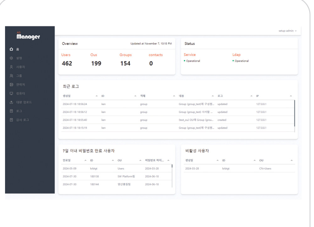 AD Manager 대시보드 - Users, Ous, Groups, contacts 현황과 Service, Ldap 상태, 최근 로그, 비밀번호 만료 예정 사용자와 비활성 사용자 목록