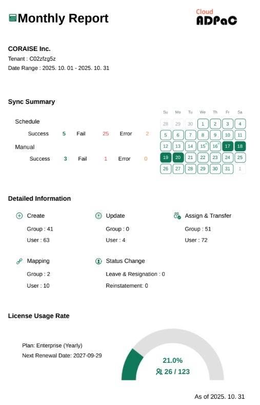 ID PaC Monthly Report 예시 — 동기화 요약과 상세 내역