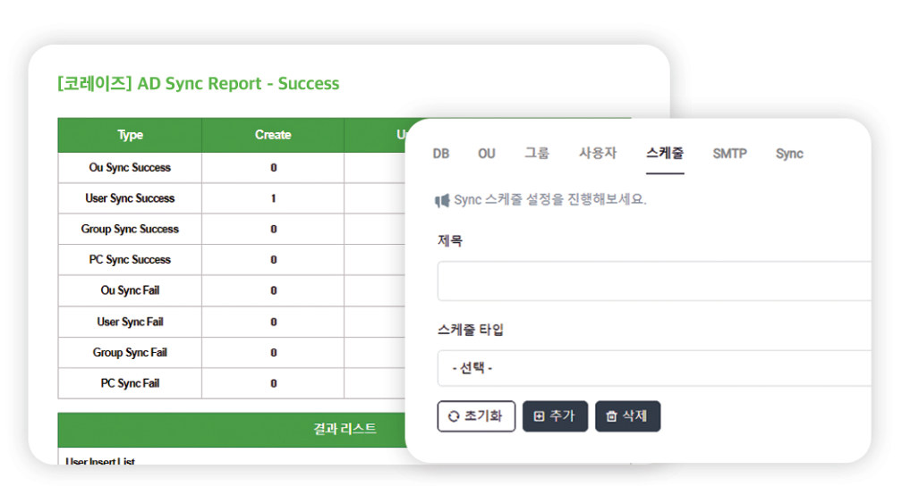 AD Sync Report 메일 화면과 SyncManager의 Sync 스케줄 설정 화면