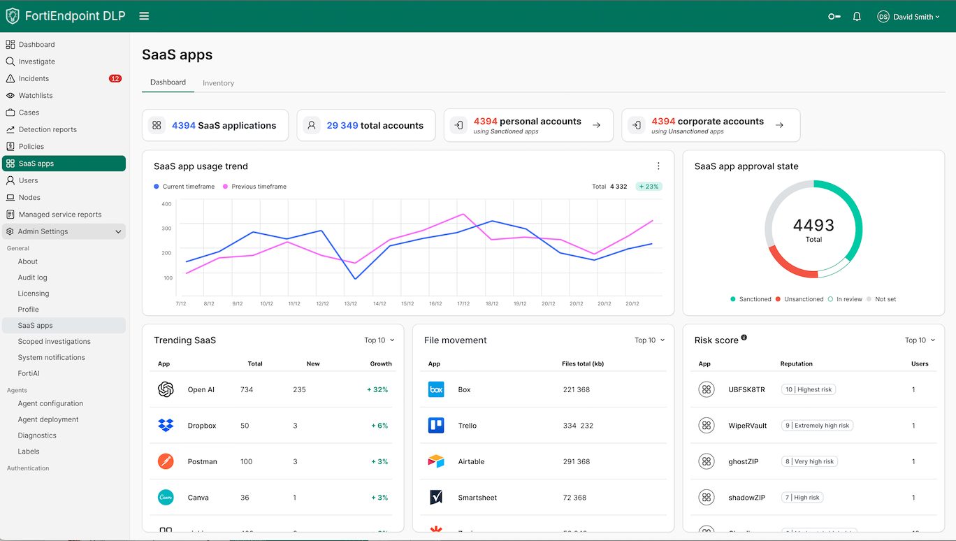 FortiEndpoint DLP SaaS 앱 대시보드